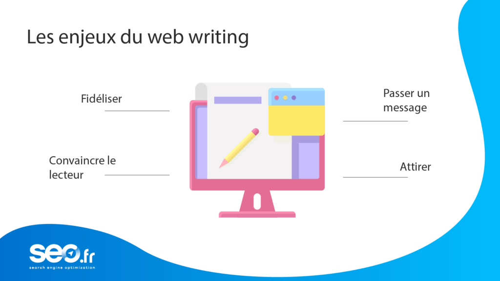 écriture web ou web writing