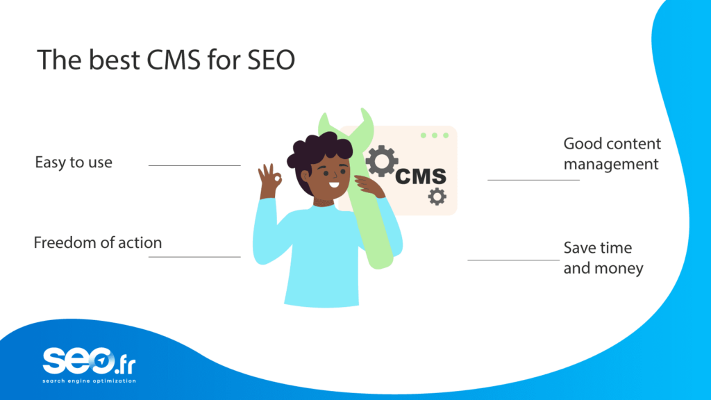 Best CMS for strategy SEO