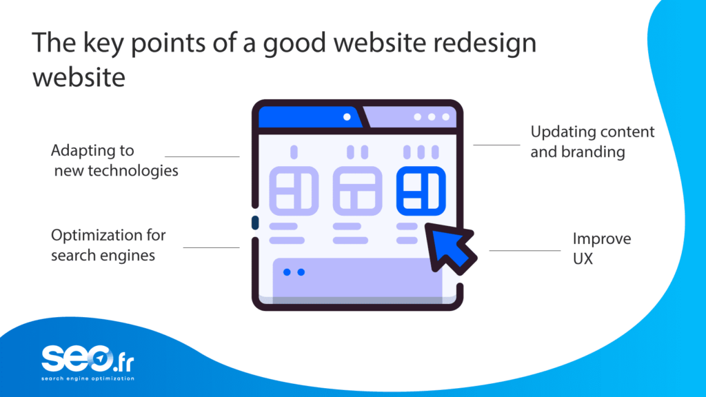 Redesign_website_SEO