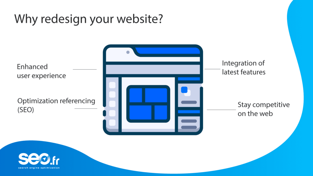 why redesign website 